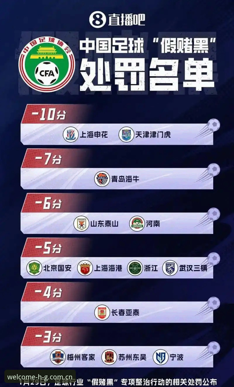 皇冠HG登录不了安全吗 揭秘中国足协第三批禁足名单:17人终身禁足背后的黑幕与警示