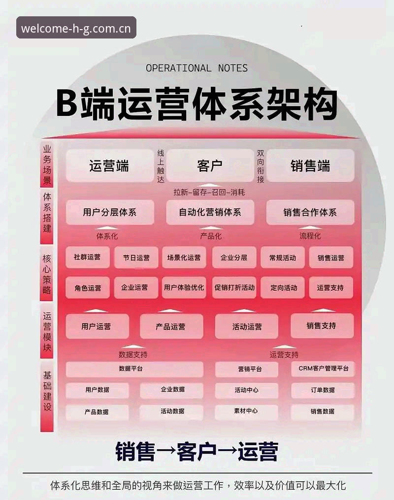 皇冠体育平台技术架构深度分析：客户端推荐与使用全攻略